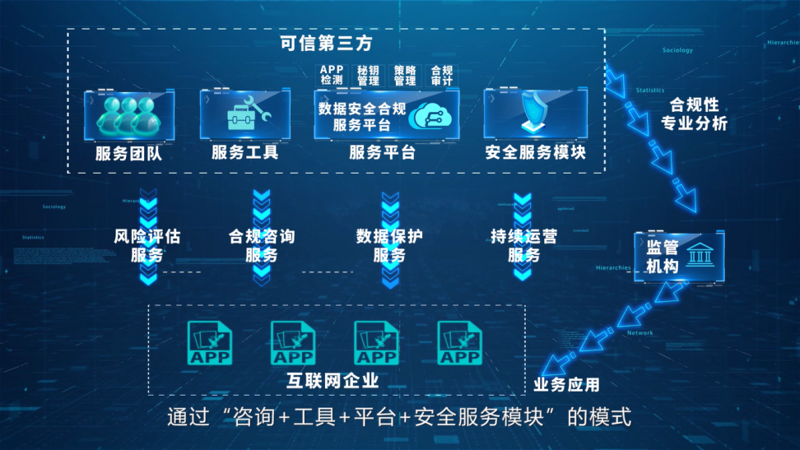 拥抱数字化革新：企业信息化如何重塑企业竞争力